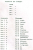 Файл : !Tafel 00.jpg
Размер файла: 43KB
Размеры : 458x700
Дата добавления : August 14, 2009 !Tafel 00.jpg